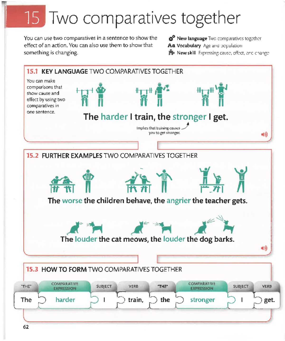 15 Comparatives in Use: Understanding Their Interaction - Studocu