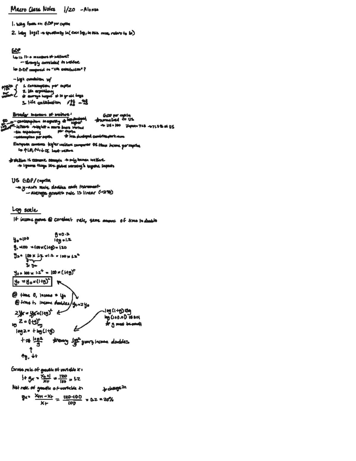 Macro Notes for Alonso: GDP, Growth Rates, and Welfare Analysis - Studocu