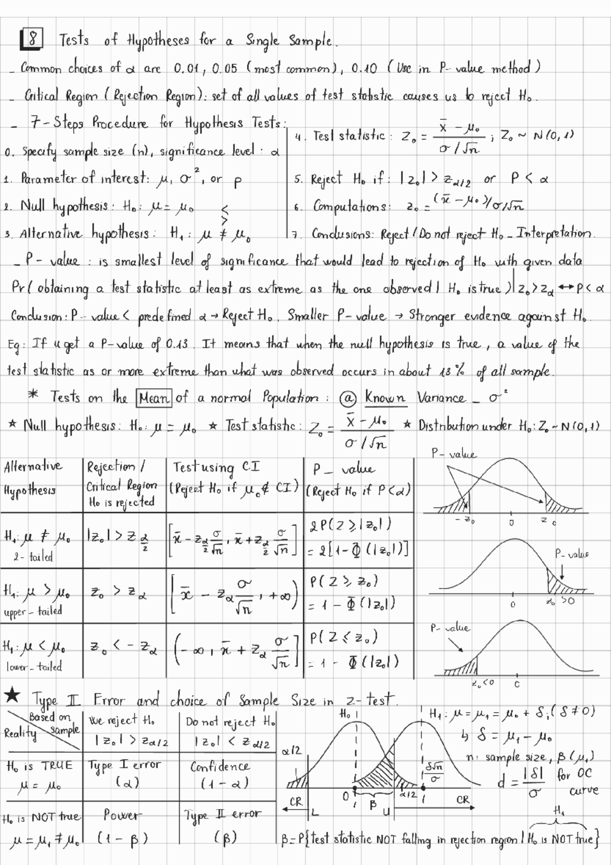 Exam 2 Notes: Hypothesis Testing & Single Sample Analysis in Eng. Stat ...