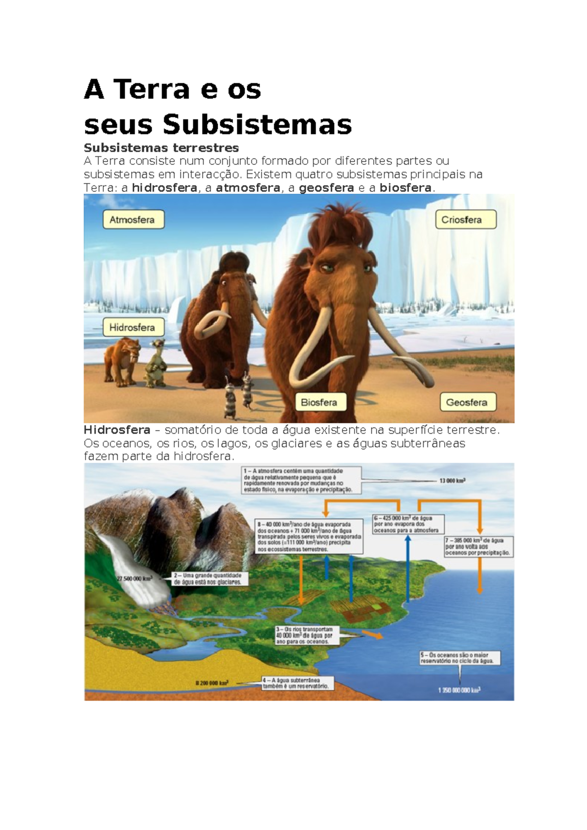 Pesquisa Subsistemas Da Terra Geosfera Atmosfera Hidrosfera E 