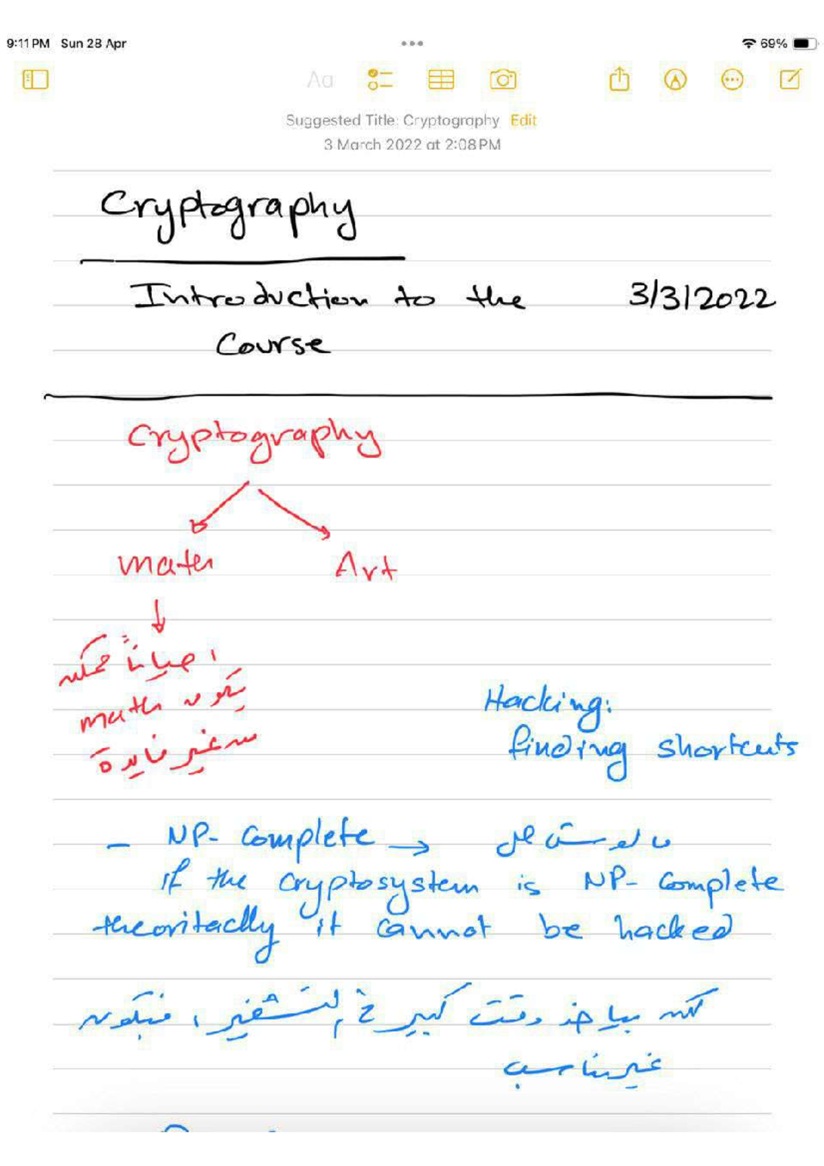 Lecture 1 - crypt - 9:11 PM Sun 28 Apr Aa A Suggested Title ...