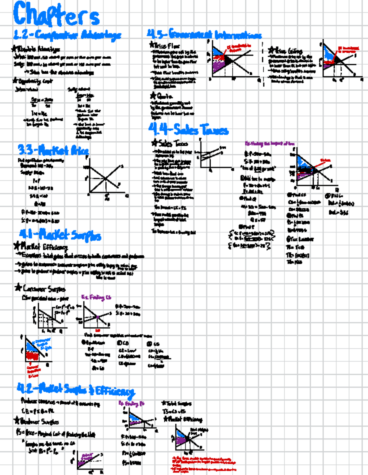 Econ Notes 1B03 - Chapters 2. 2 - Comparative Advantage 4. 3-Government ...