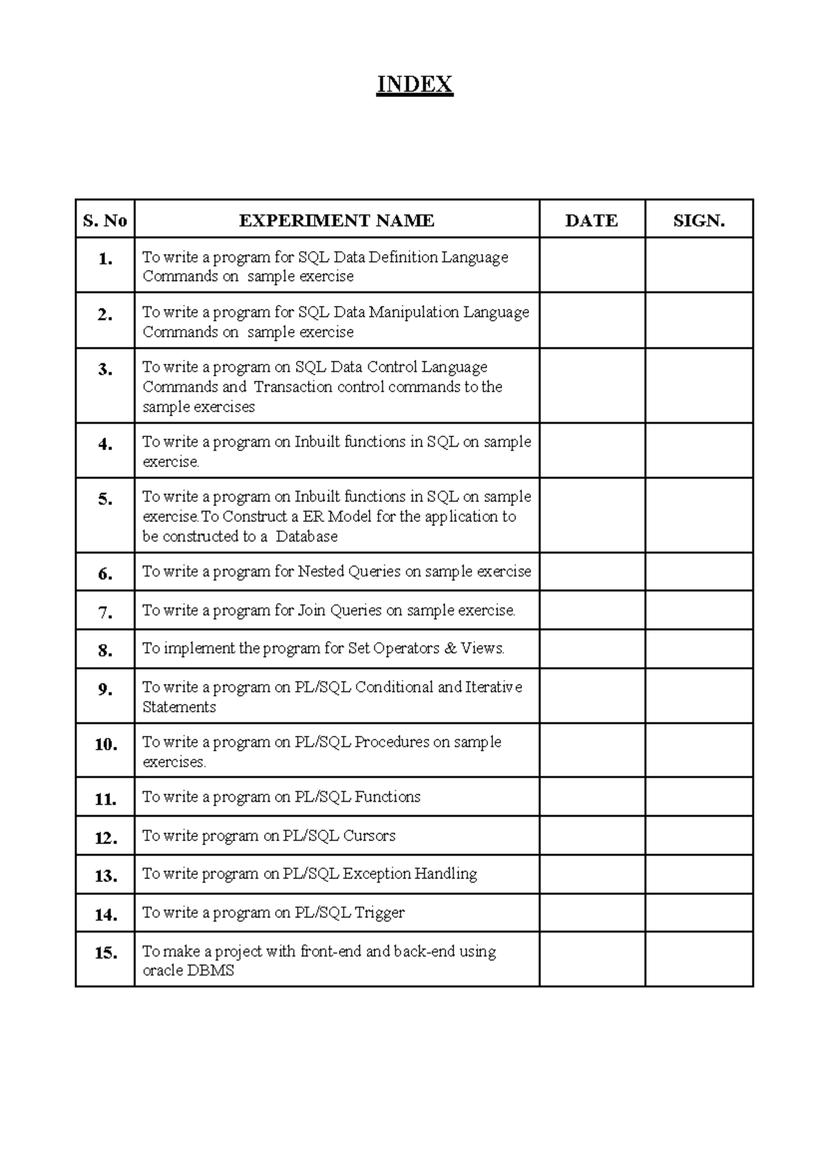 DBMS EXP LAB Manual: SQL Commands & Programming Exercises - Studocu