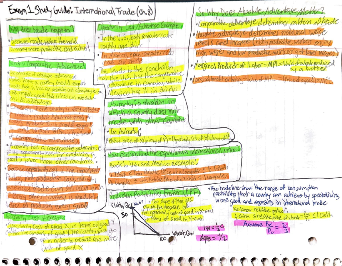 Exam 1 Study Guide: International Trade (Ch. 8) and Comparative ...