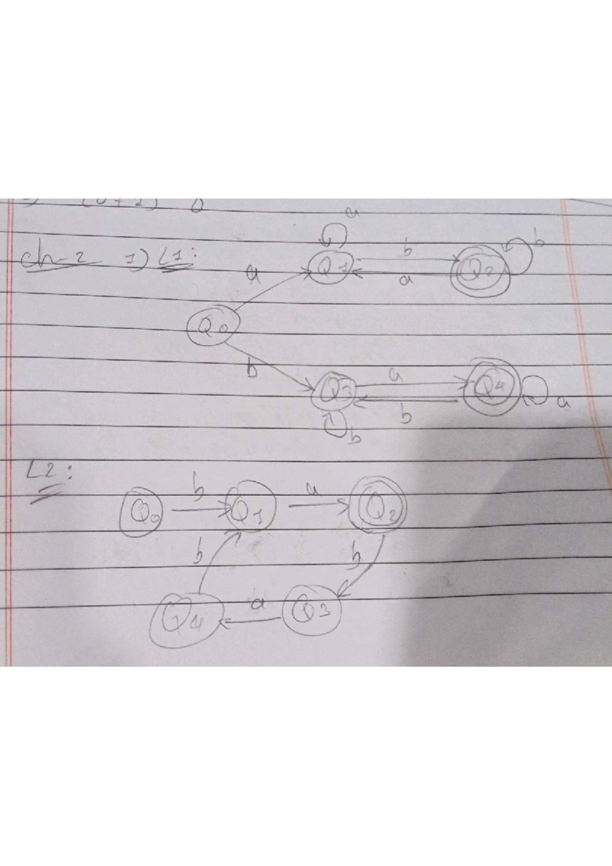 TOC Chapter 2 Answers - Course Code: 0A G CH 2 1-5 - Studocu