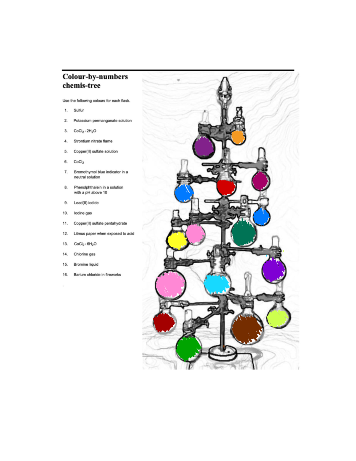 Color Chemis-tree - CHEM 6A - it t a t e ~ l N N N n - Studocu