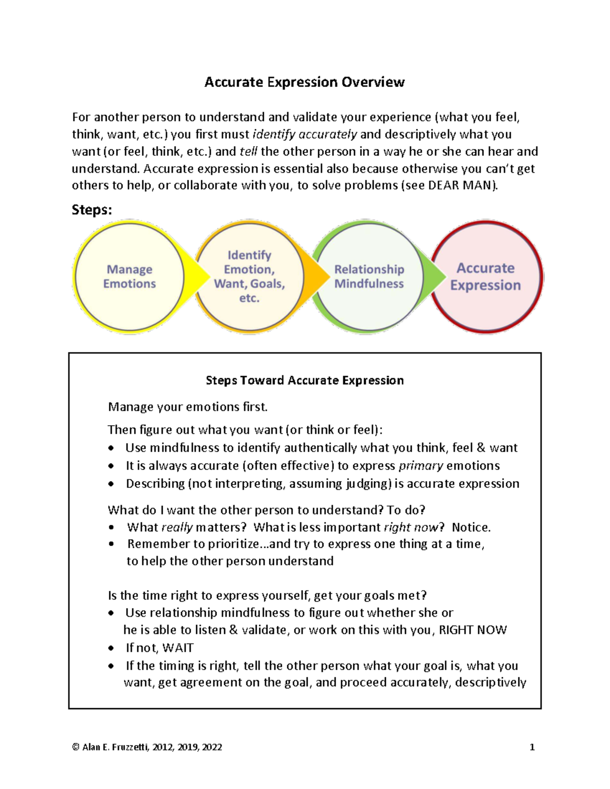 Accurate Expression Handout Overview (Fruzzetti) - Studocu