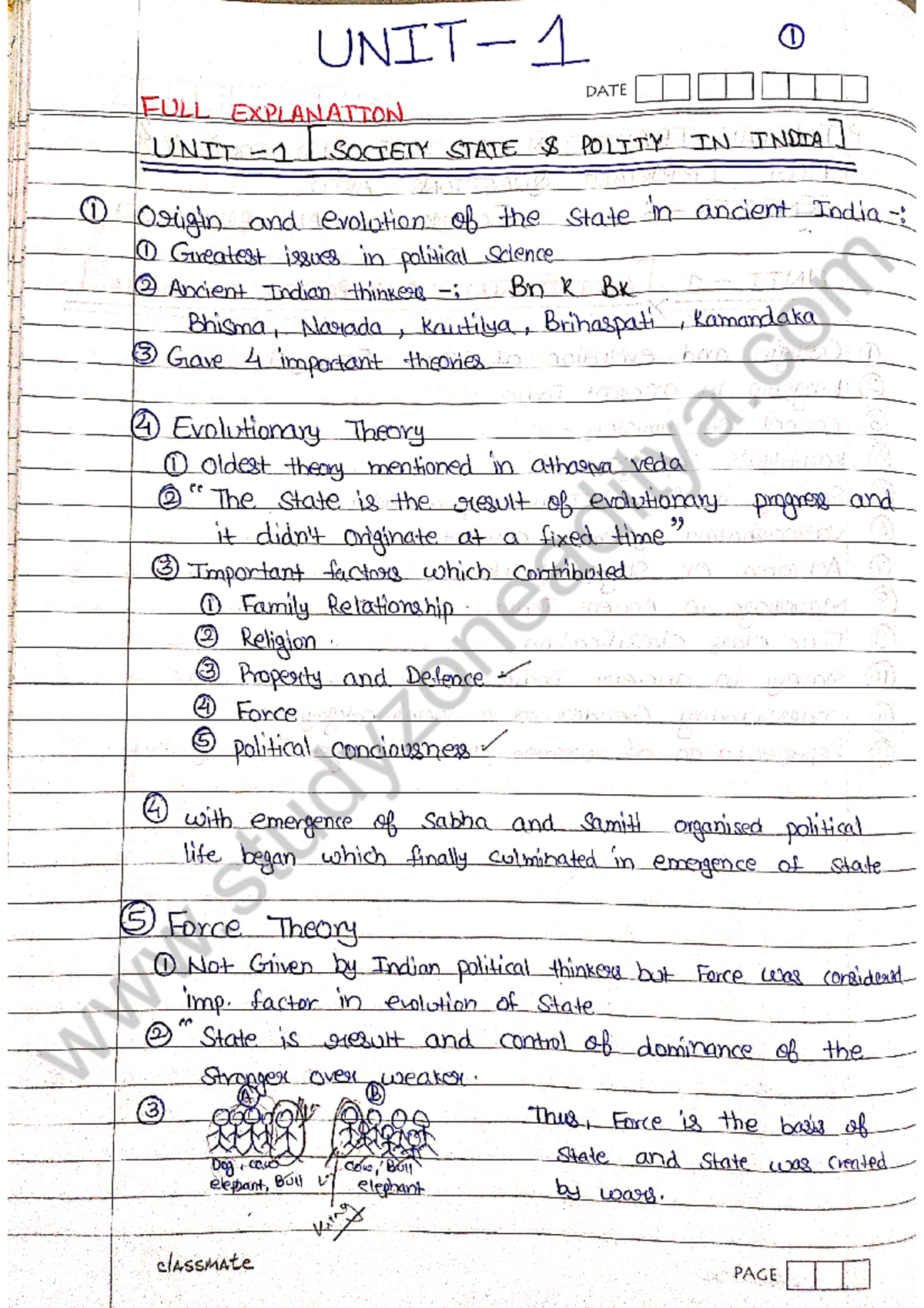 ITCS Comprehensive Notes for All Units Summary - Studocu
