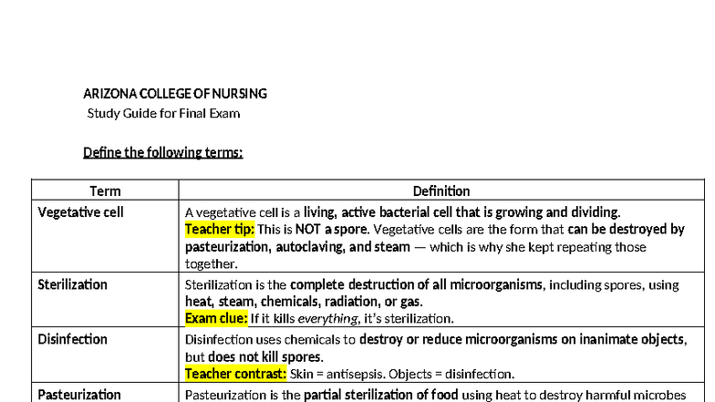 BIO 205 Final Exam Study Guide: Key Terms and Concepts - Studocu
