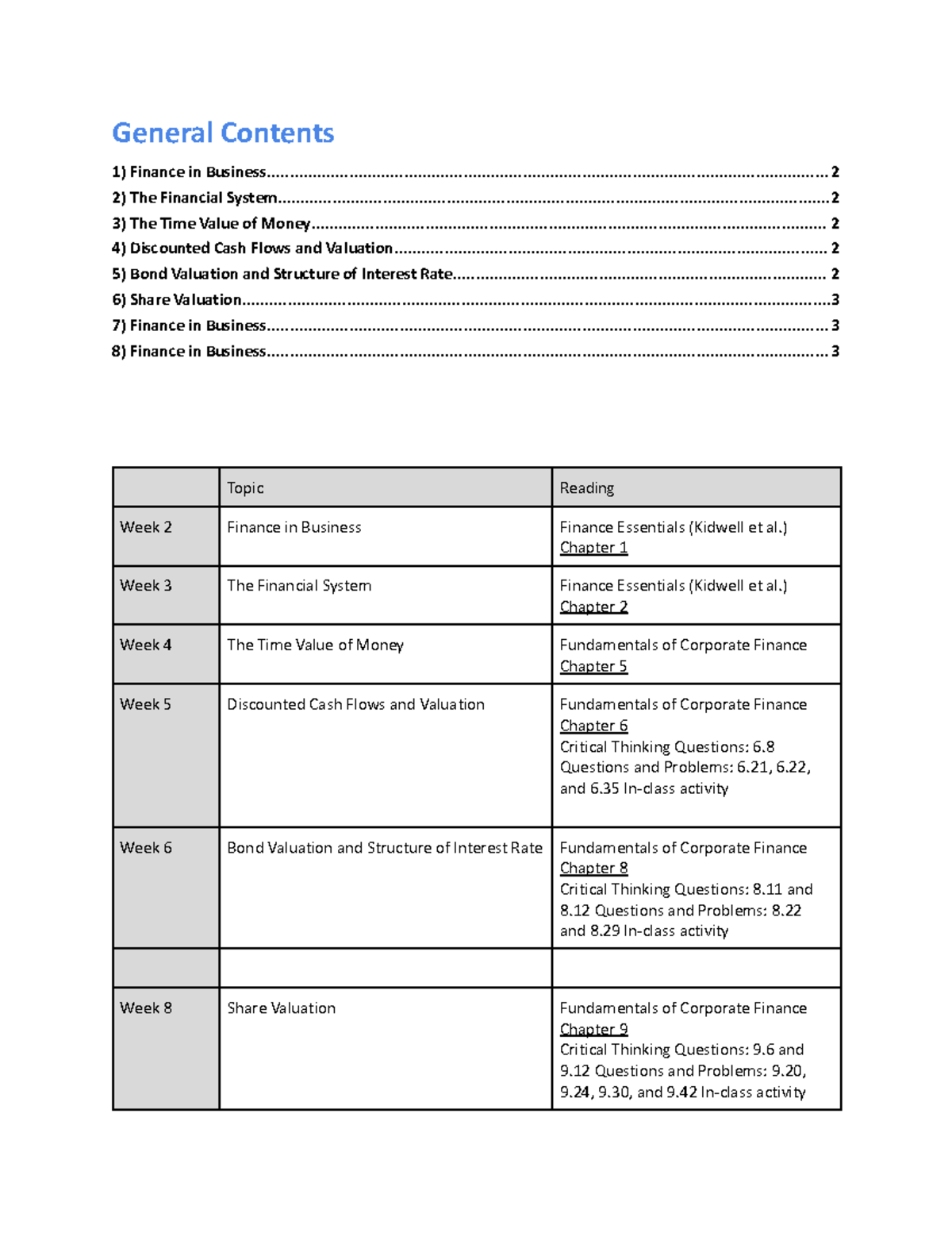 FIN 1: Essentials of Corporate Finance - Reading & Lecture Notes - Studocu
