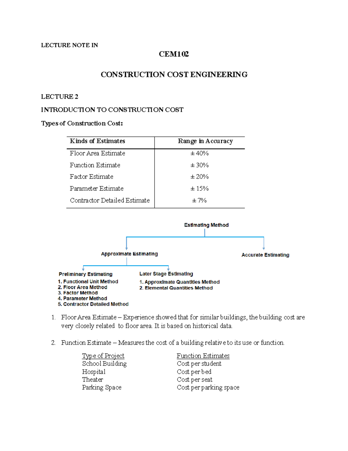 CEM 101: Lecture Notes on Introduction to Construction Costs - Document Preview