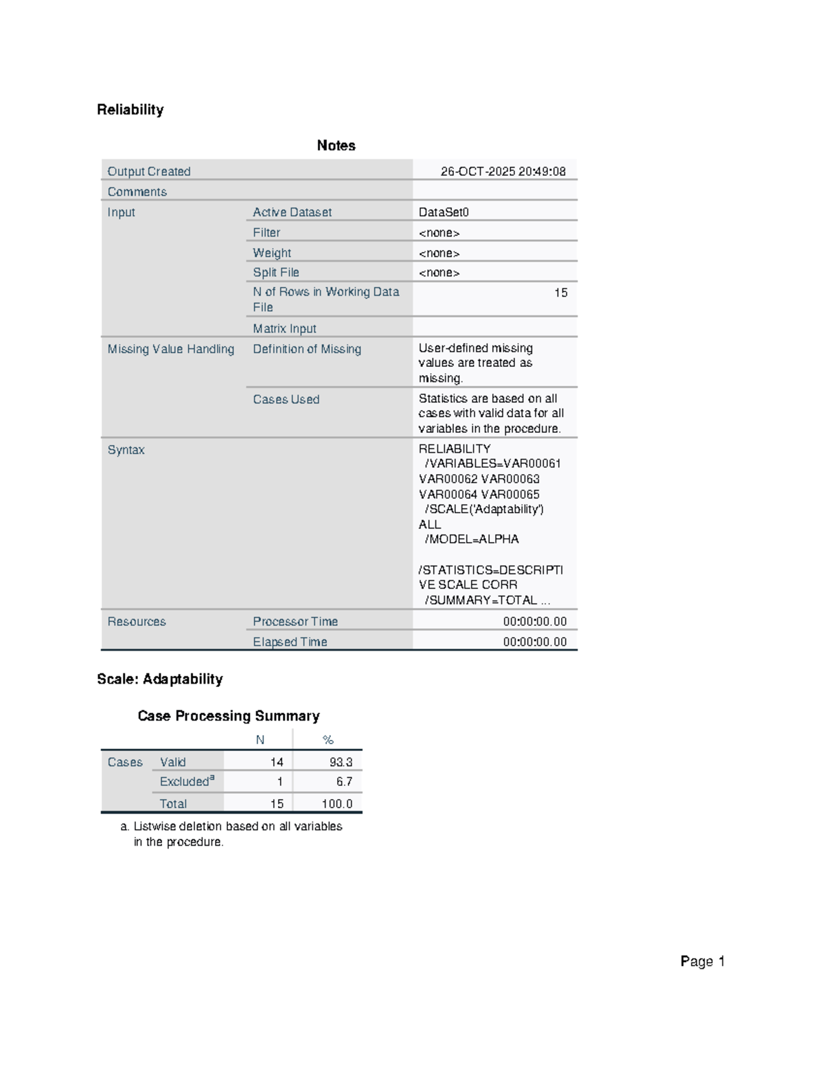 Reliability Notes for Adaptability - Course Code: RELI 101 - Studocu
