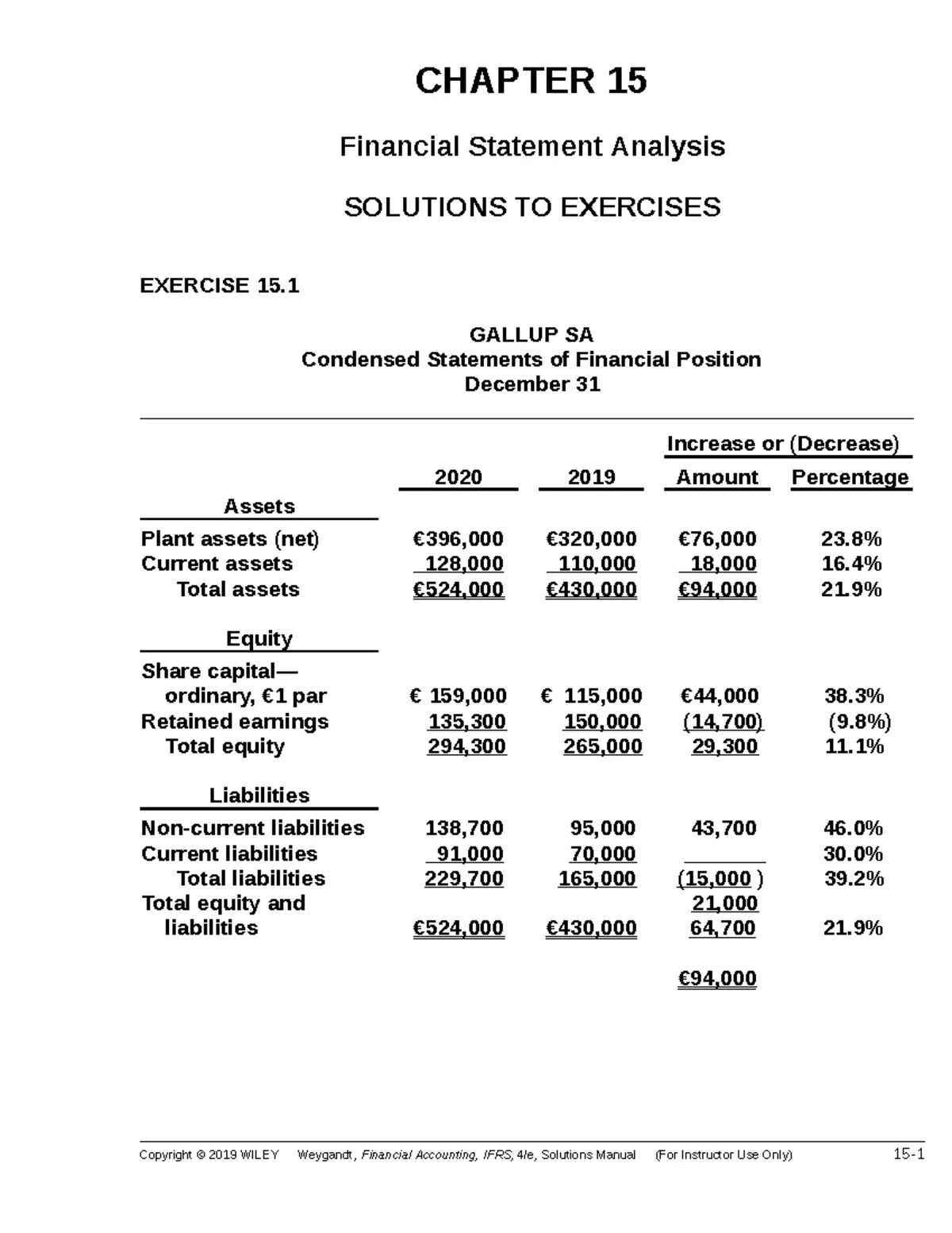 初級會計學講義06：現金與銀行存款的管理與流程分析- Studocu
