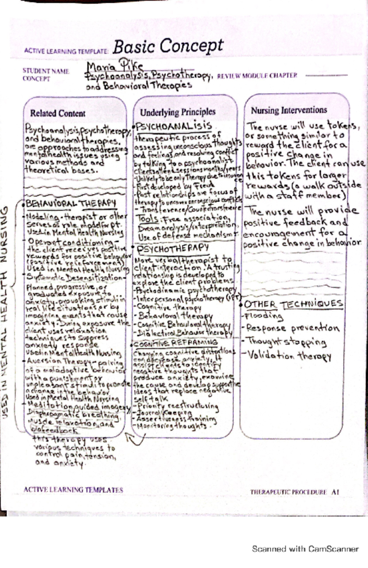 NSG350 ATI Final - ACTIVE LEARNING TEMPLATE Basic Concept STUDENT NAME ...