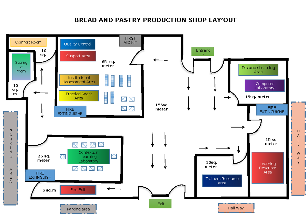 Shop lay out - shop lay out for food and beverage service - Quality ...
