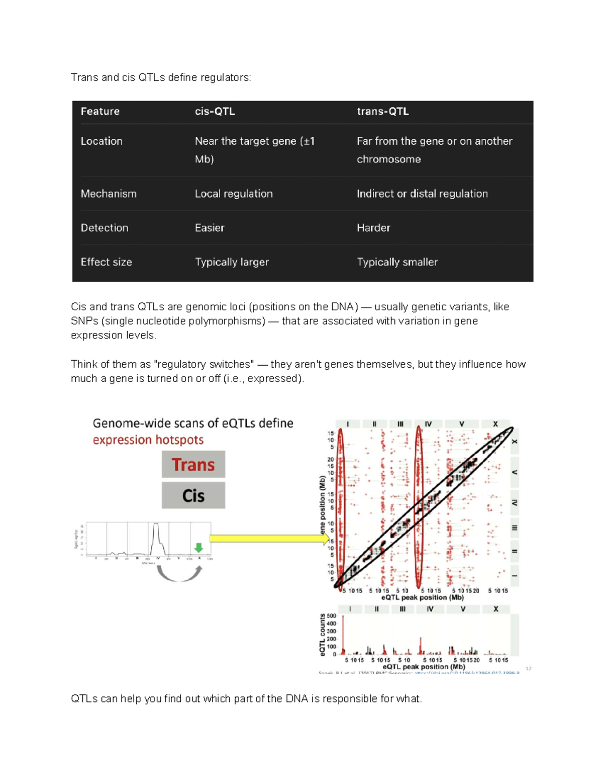 Genomica: GWAS Mapping and QTL Analysis Insights - Studeersnel