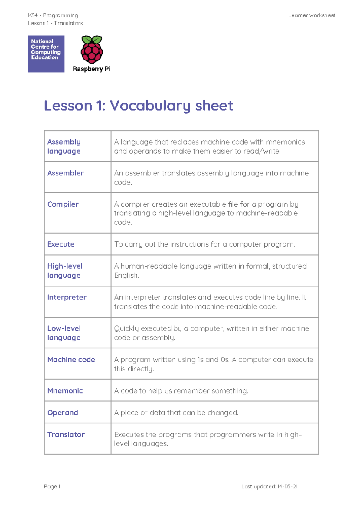 L1 Handout - Vocabulary sheet - Programming - KS4 - KS4 - Programming ...