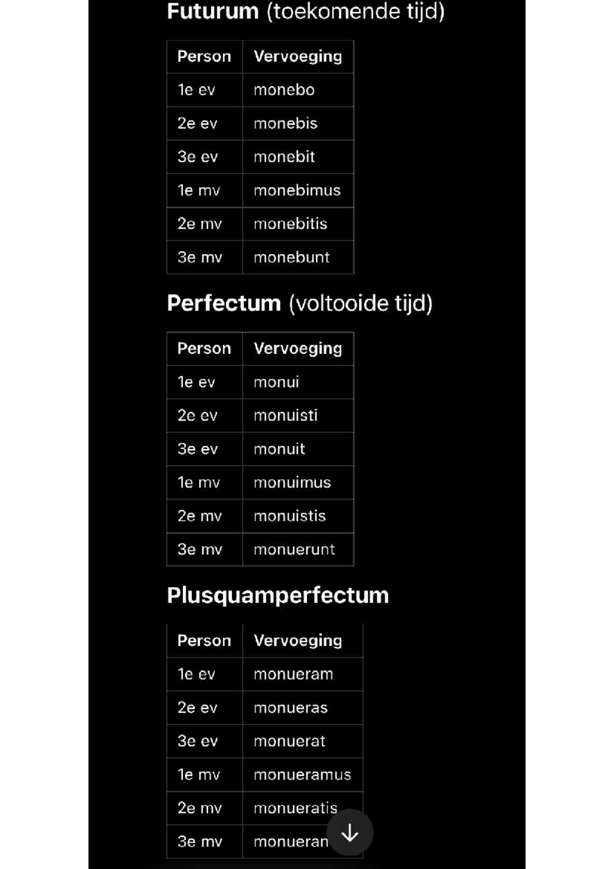 Meest Voorkomende Latijnse Werkwoorden en Hun Stamtijden - Studocu