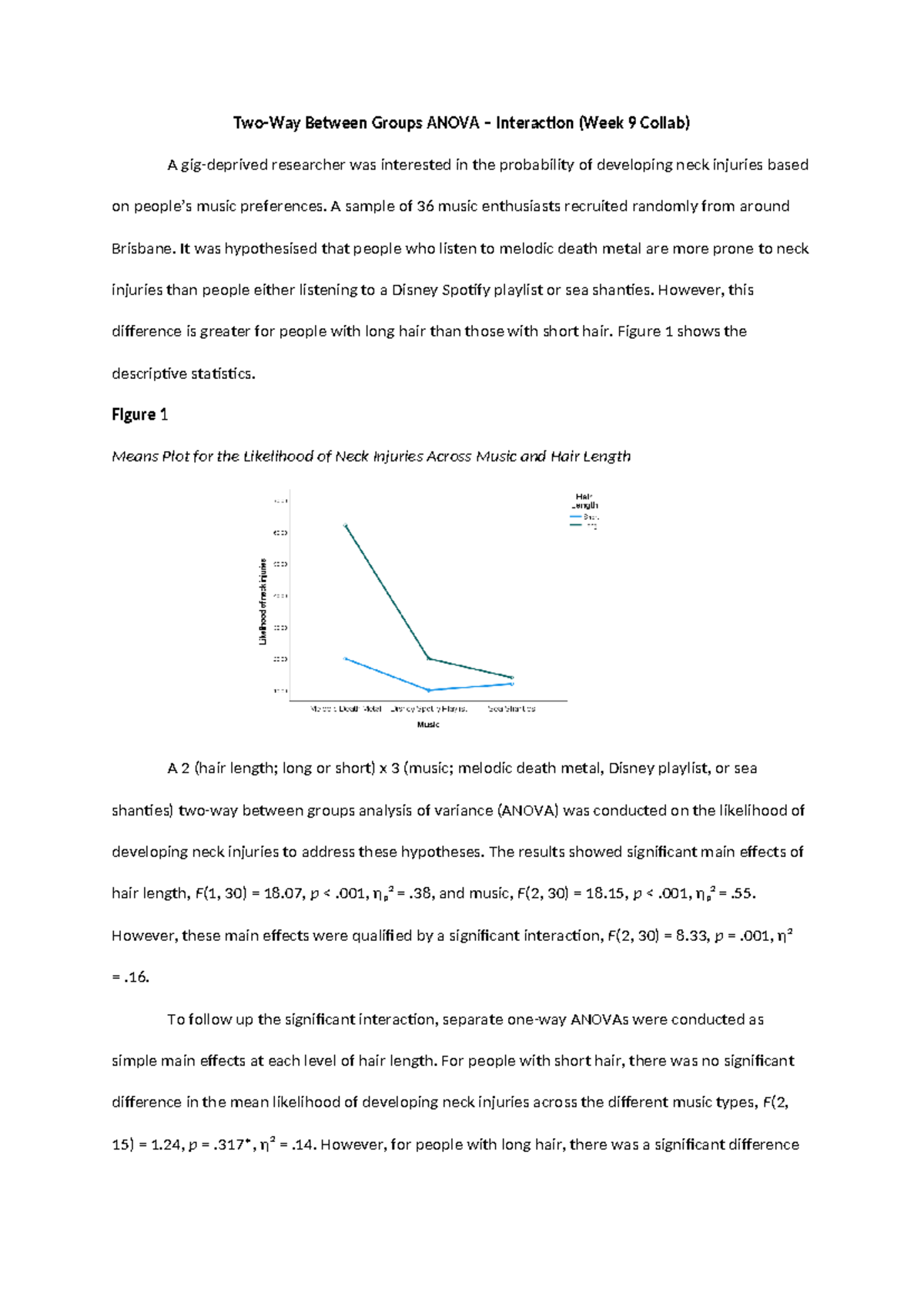 Two-Way BG ANOVA Interaction - Lecture Notes (Week 9) - Studocu