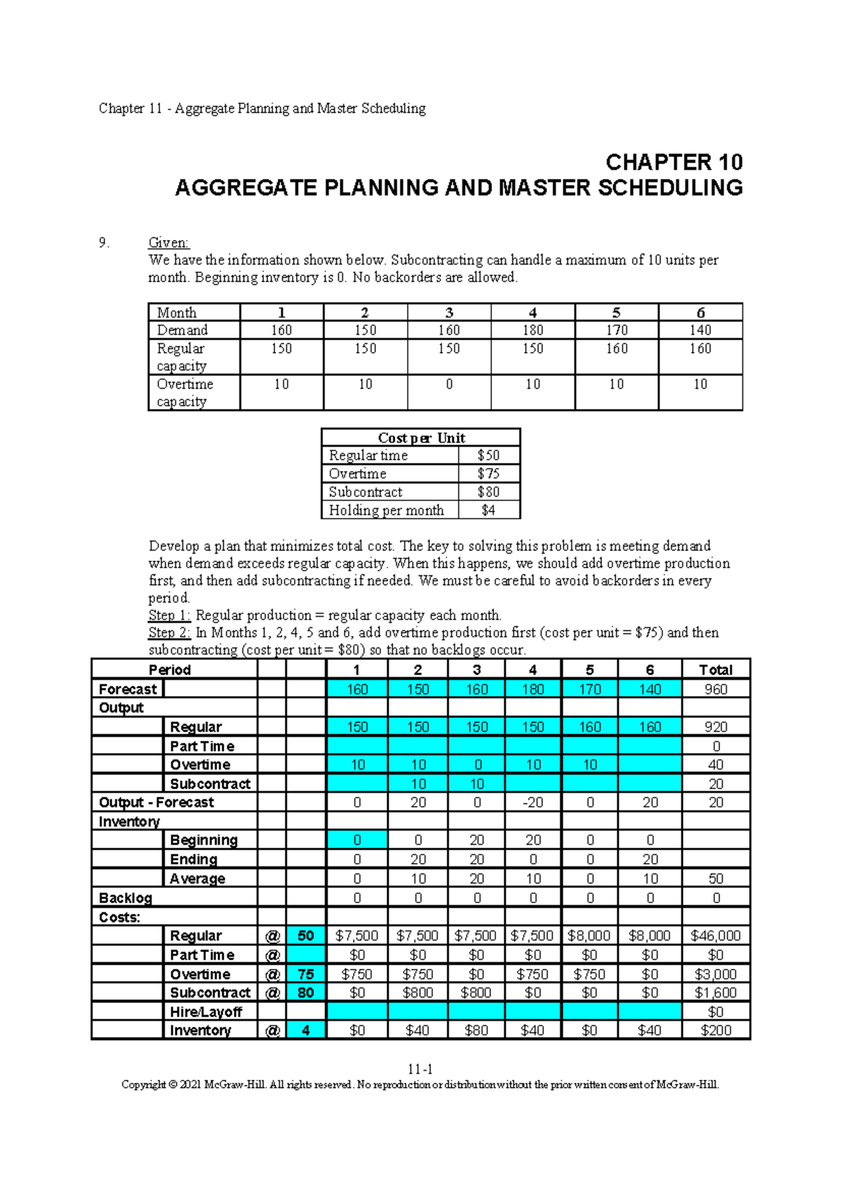 Chapter 10 - Aggregate Planning and Master Scheduling Analysis - Studocu
