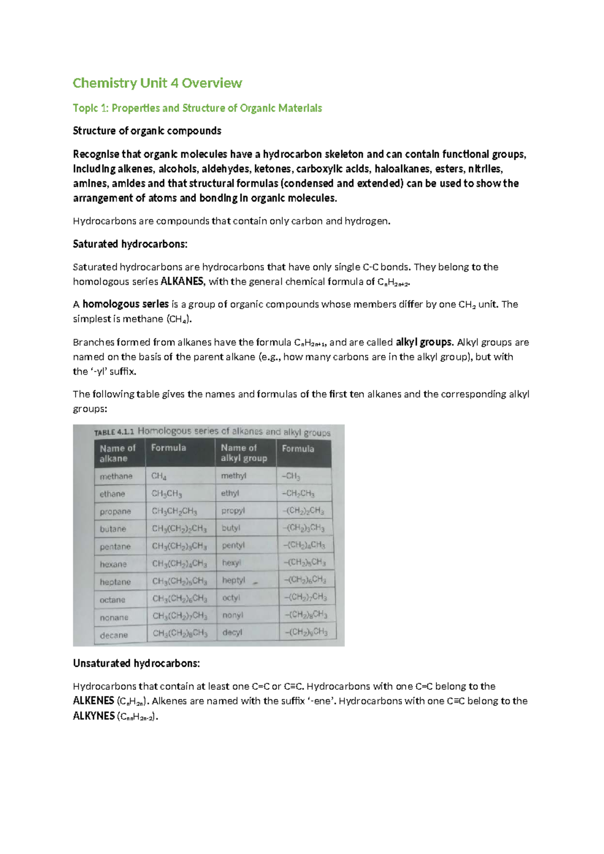 Chemistry Unit 4 Overview: Properties & Structure of Organic Compounds ...
