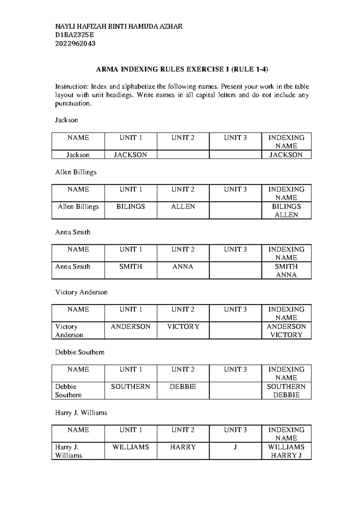 IMR652-ARMA Indexing Rules Exercise 1: Names Alphabetization Challenge ...