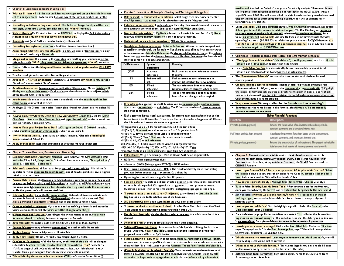 Excel Basics and Functions: Cc464553 Chapter Learning Guide - Studocu