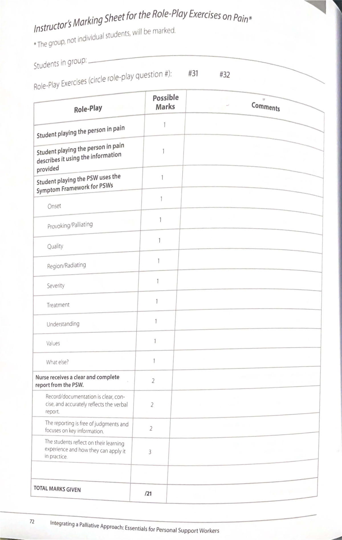 Marking Sheet for Group Exercises: Palliative Approach for PSWs - Studocu