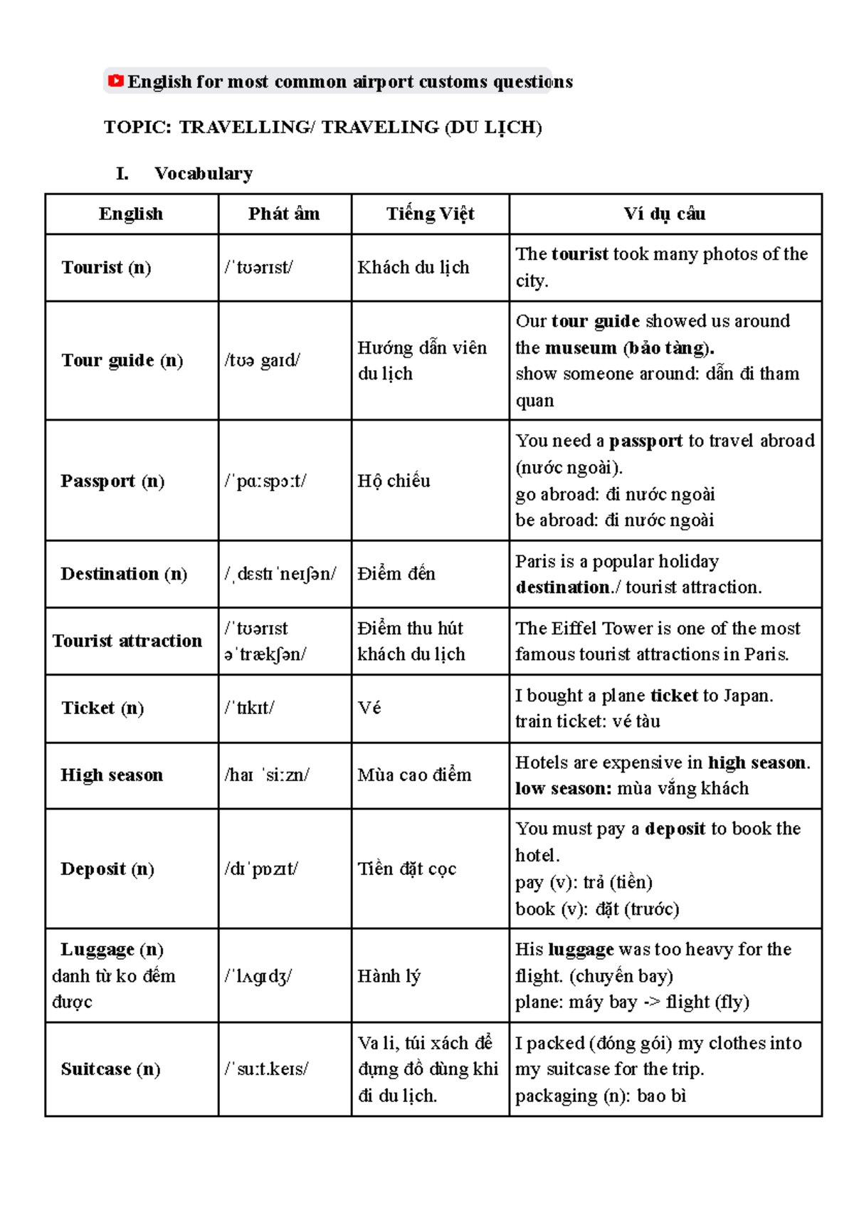 0504 - English Vocabulary for Common Airport Customs Questions - Studocu