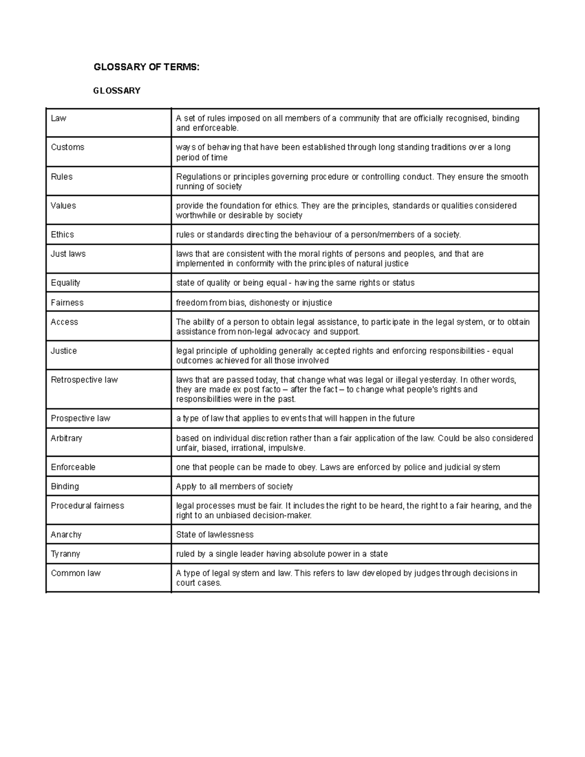 Legal Studies Notes: Key Concepts and Terminology in Law - Studocu