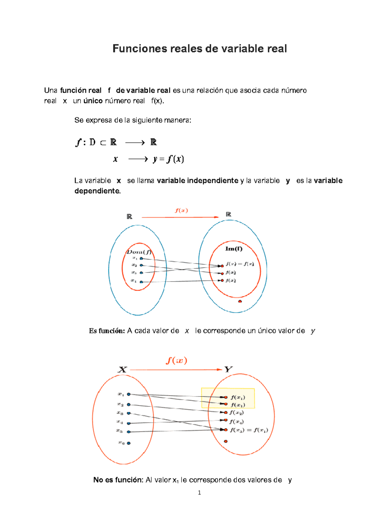 Resumen de Funciones Reales de Variable Real - Curso Matemáticas - Studocu