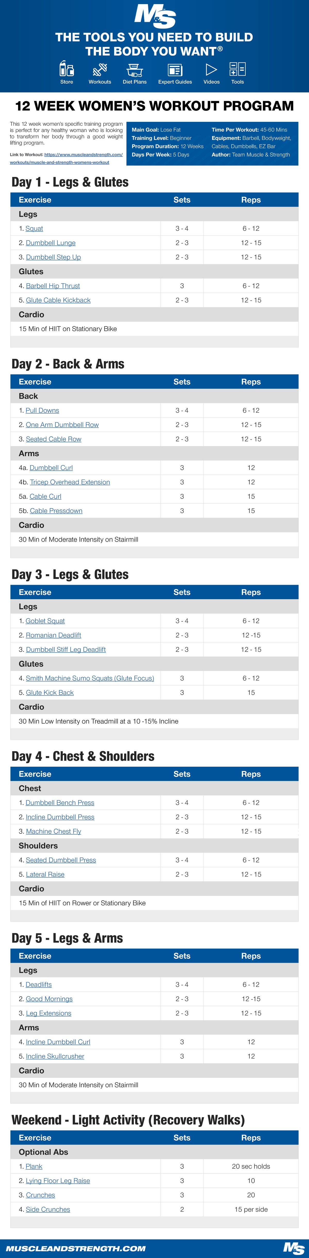 12 Week Workout Program for Women: Build Your Ideal Body - Studocu