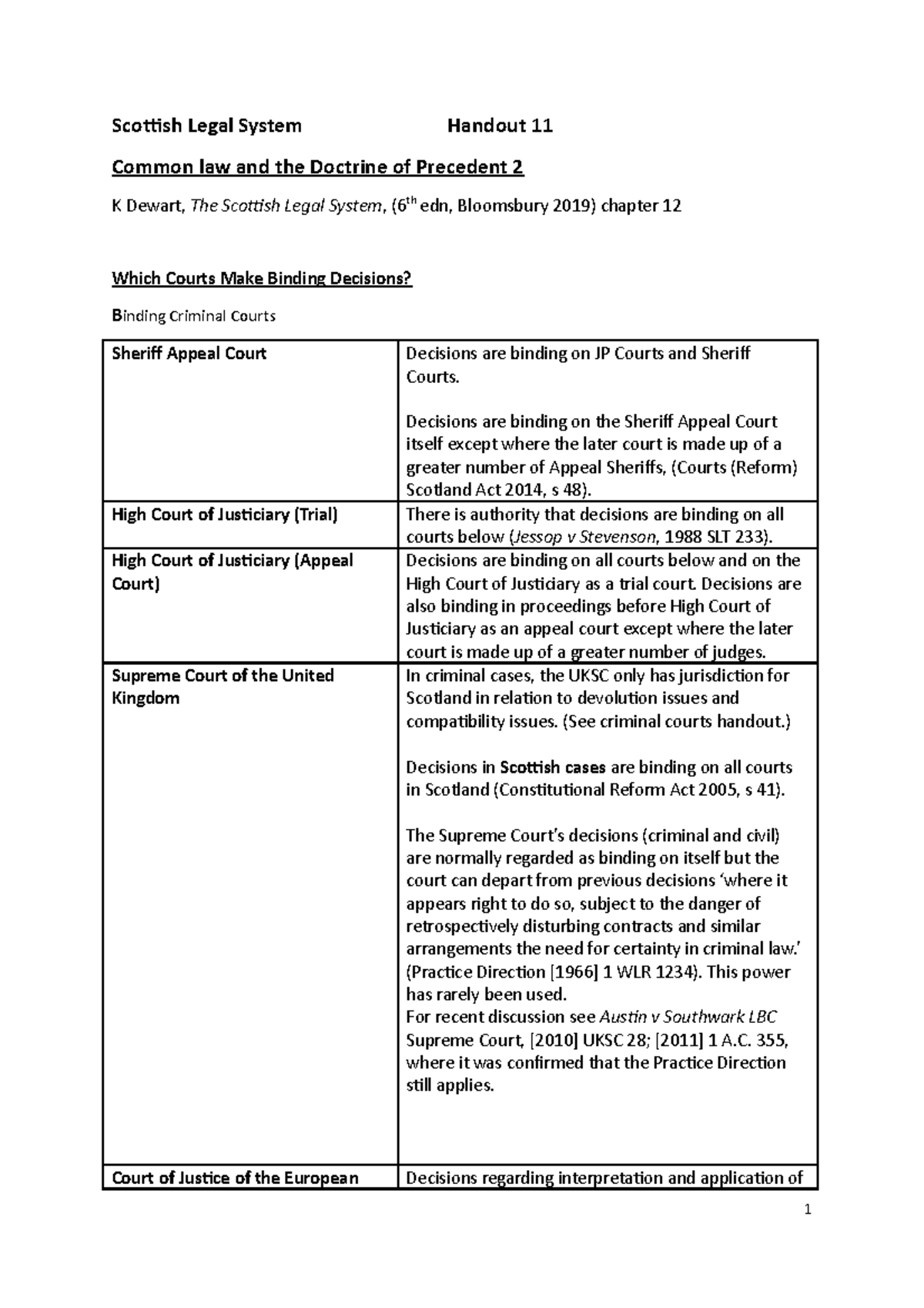 Lecture 11 - Binding Decisions in the Doctrine of Precedent 2 - Studocu