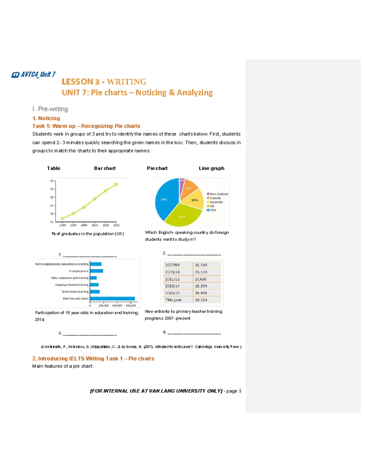 AVTC4 - Unit 7: Analyzing Pie Charts in Lesson 3 - Studocu