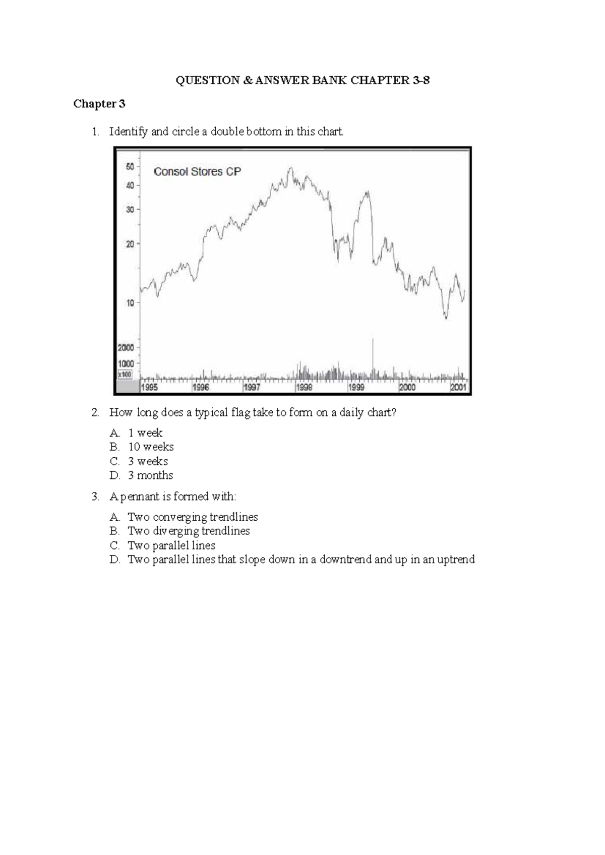 Final Test Revision: Technical Analysis Concepts and Patterns - Studocu