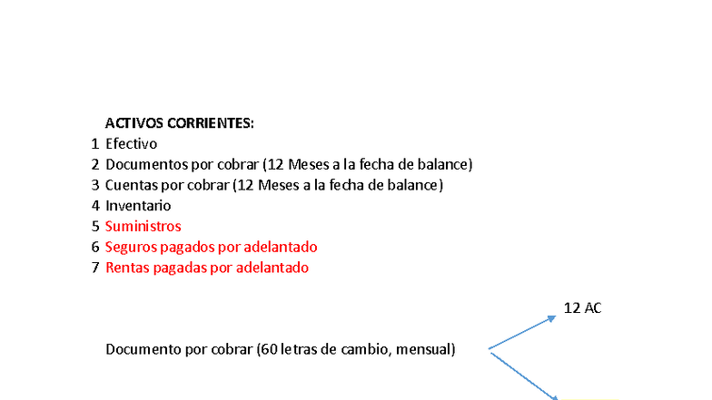 Balance General Clasificado: Activos Corrientes y No Corrientes - Studocu