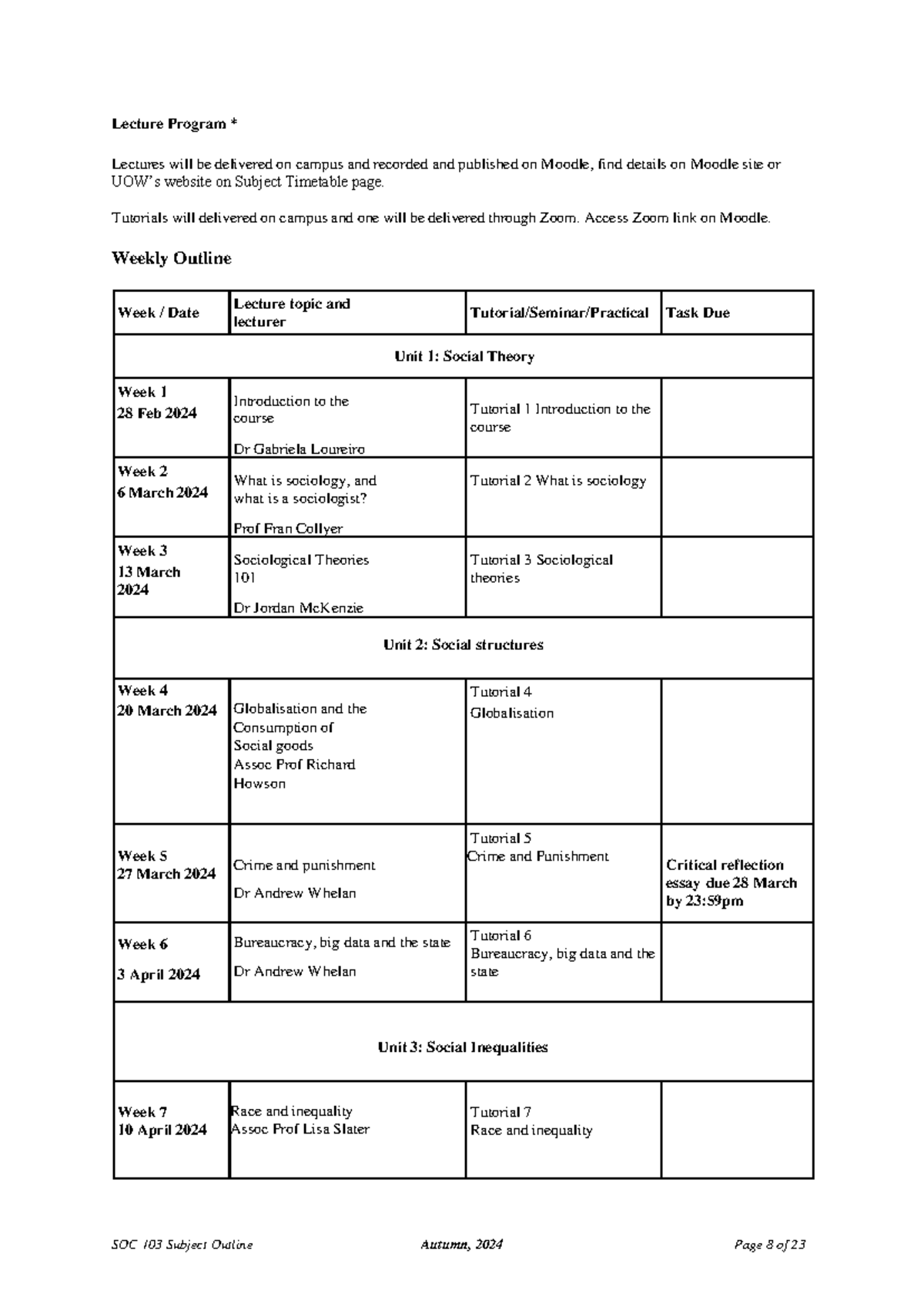 SOC 103 Autumn 2024 Lecture Program and Subject Outline - Studocu