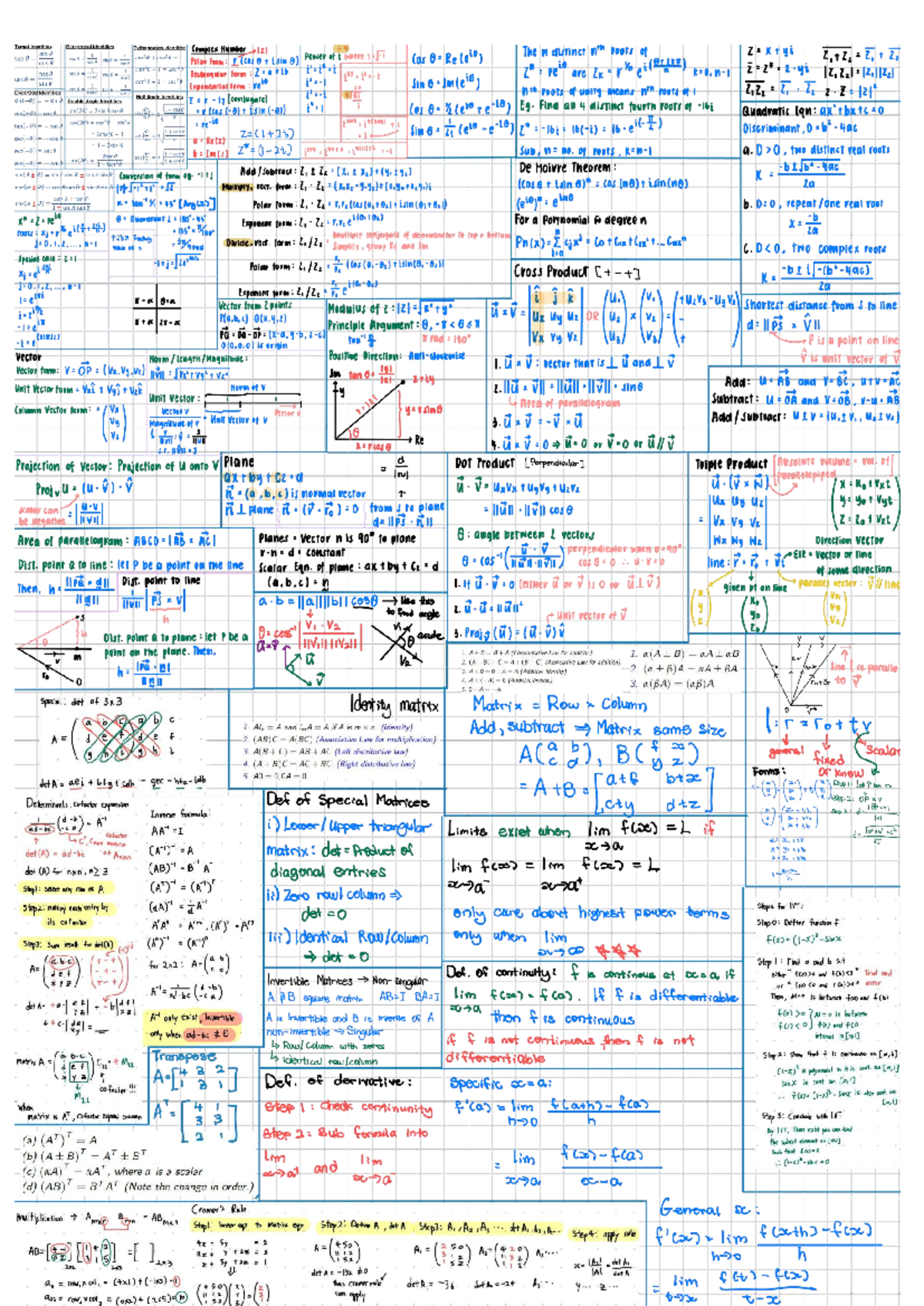 Cheatsheet for Advanced Math Concepts: Identities, Vectors, and ...