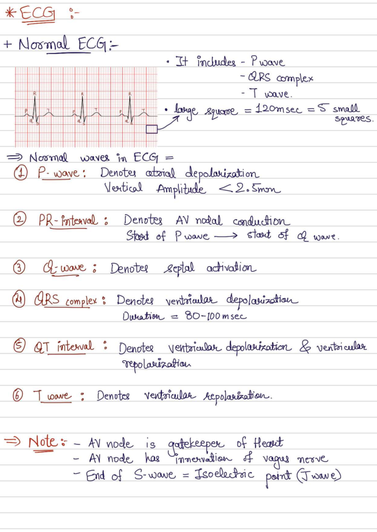 ECG 101: Understanding Normal Waves and Abnormalities - Studocu