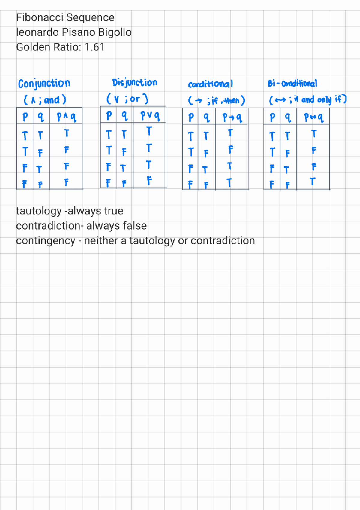 mathematics notes - Mathematics in Modern World - Fibonacci Sequence ...