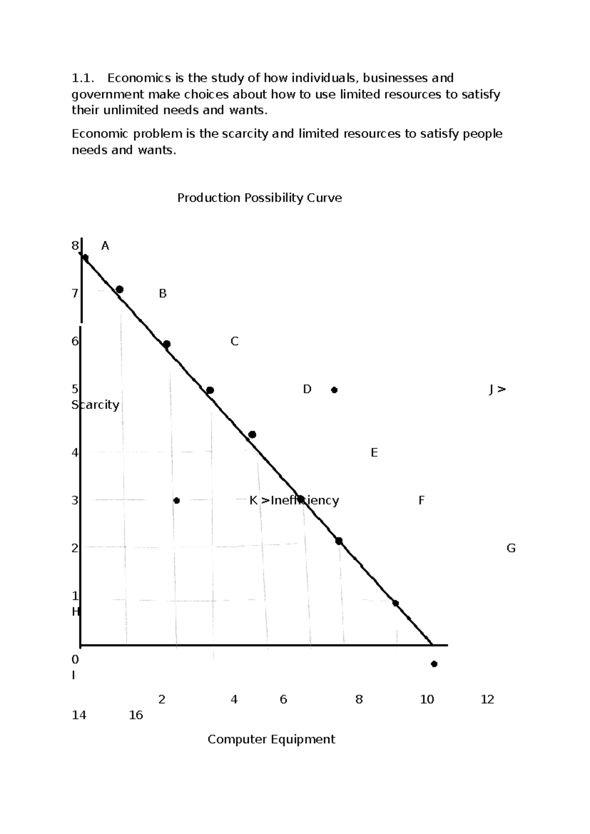 PPC - GIVE PREVIOUS QUESTION PAPERS - ECOE112 - Economics is the study ...