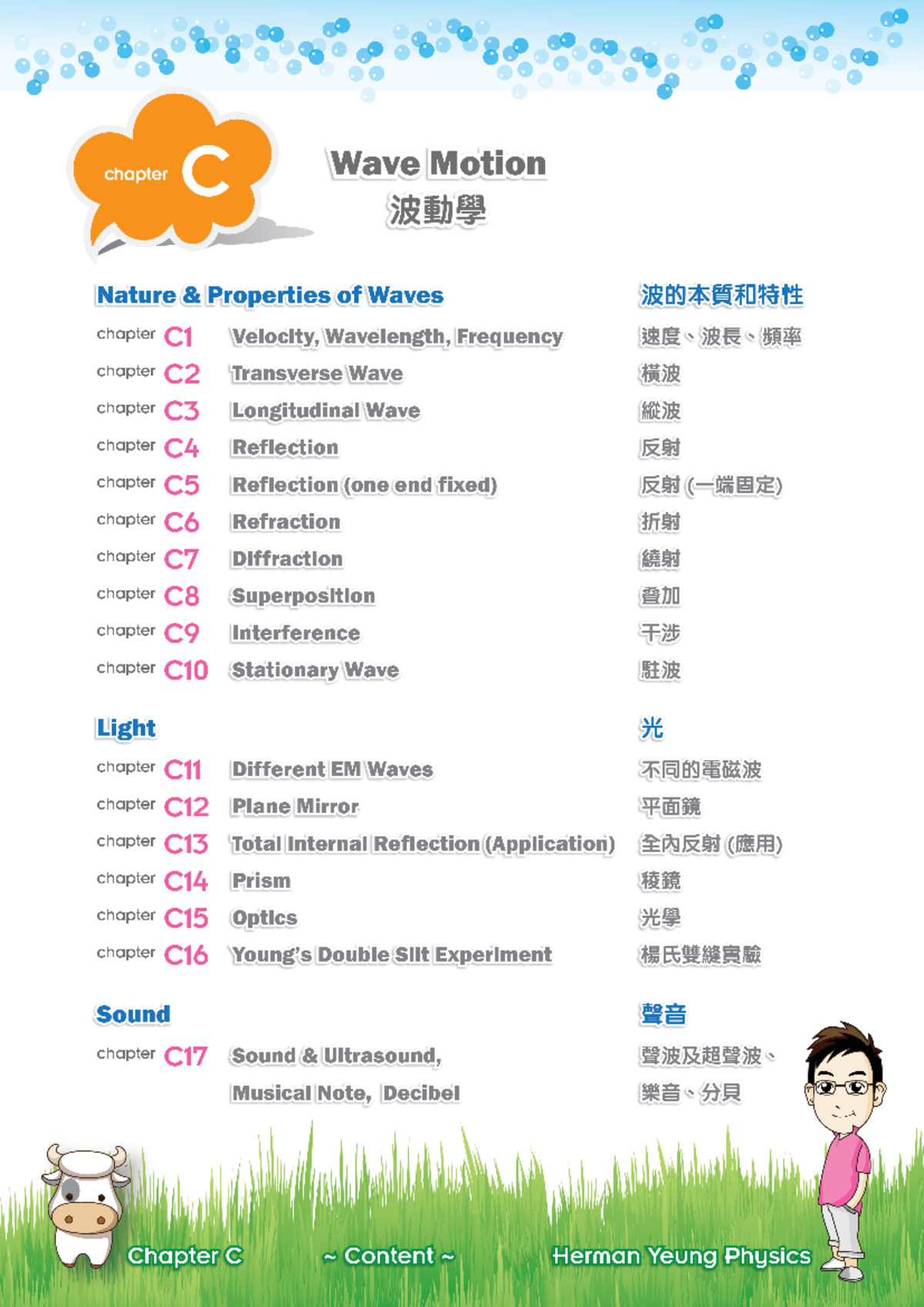 Herman Yeung Dse Physics Notes Chapter C Printable Version Studocu