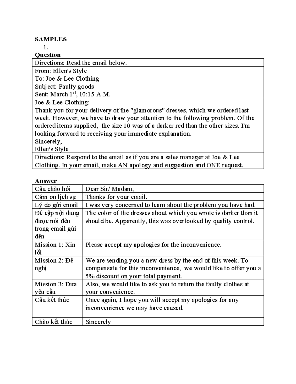 BÀI TẬP Writing LÀM TẠI LỚP - SAMPLES 1. Question Directions: Read the ...