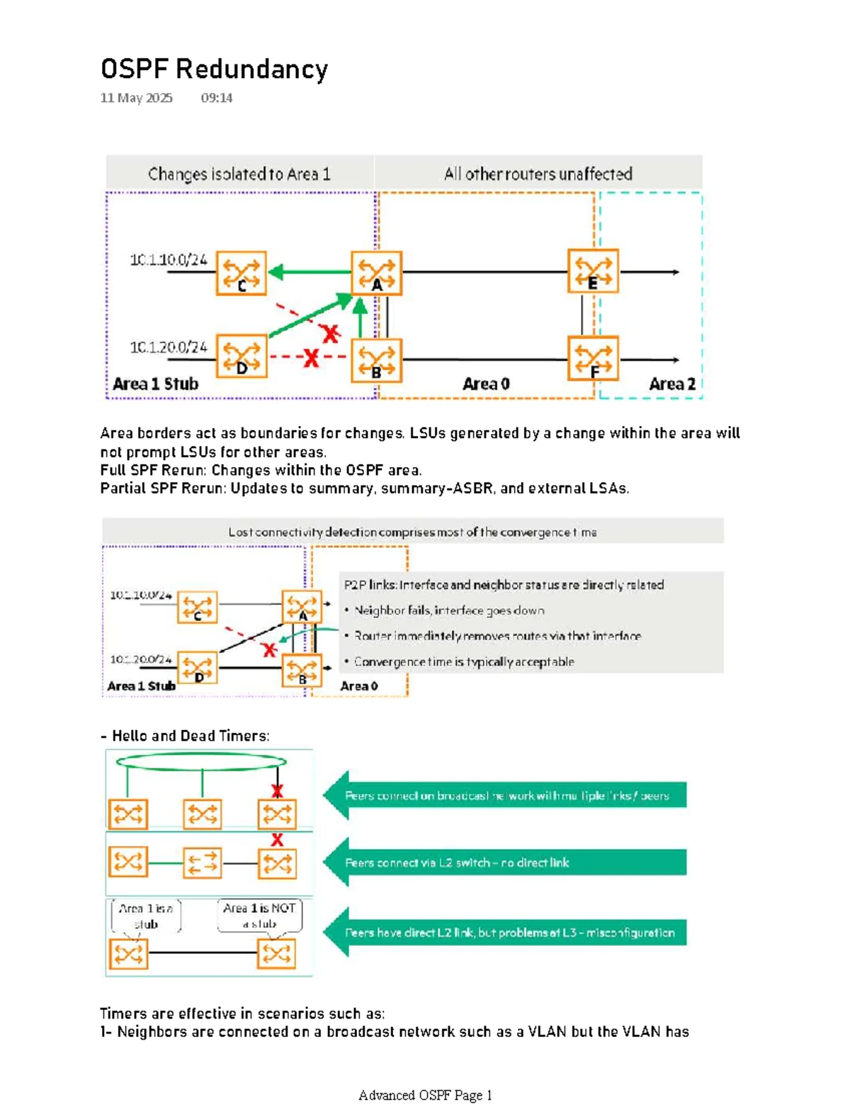 Multi-Area OSPF Overview: ABR and ASBR Functions Explained - Studocu