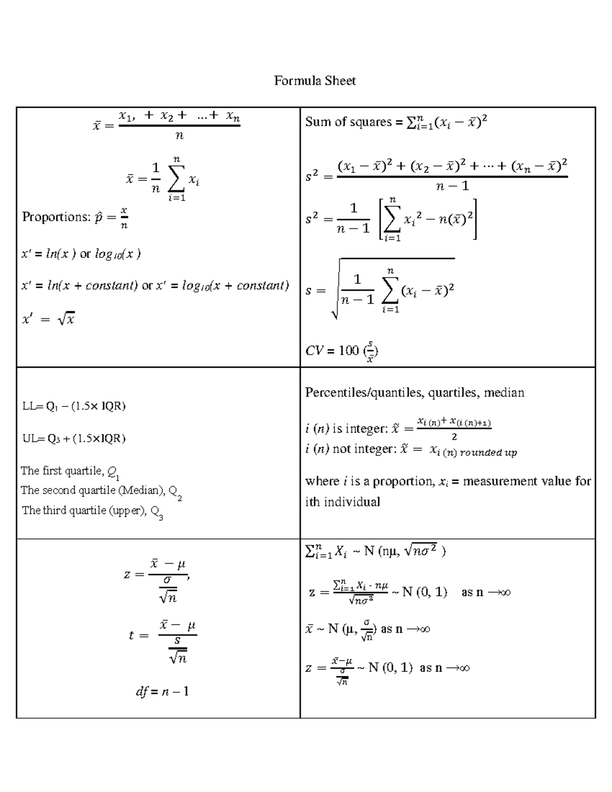 STAT2230-Midterm Test - Formula Sheet -W25 - Formula Sheet 𝑥̅ = 𝑥 1 ...