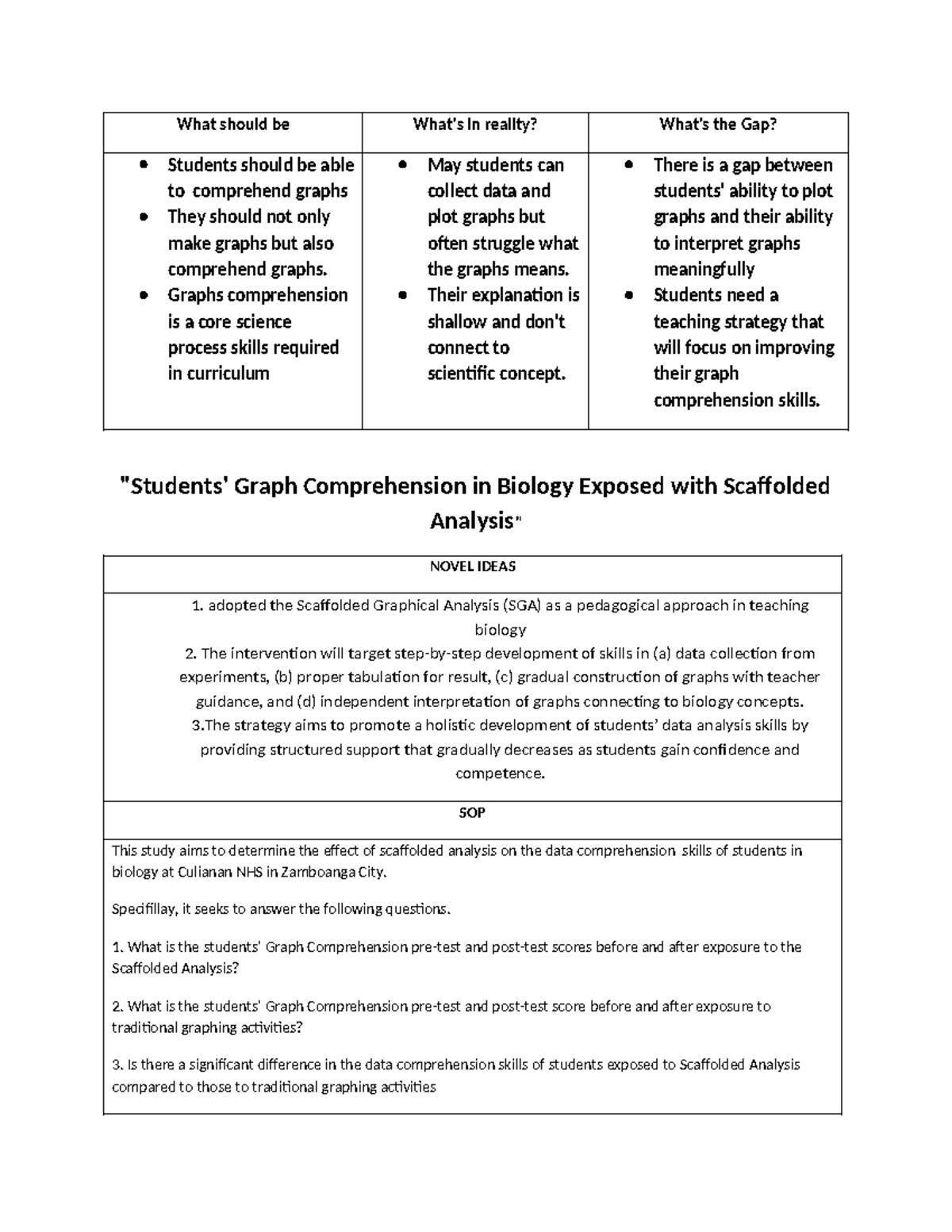 Action Research on Graph Comprehension in Biology (BIO 101) - Studocu