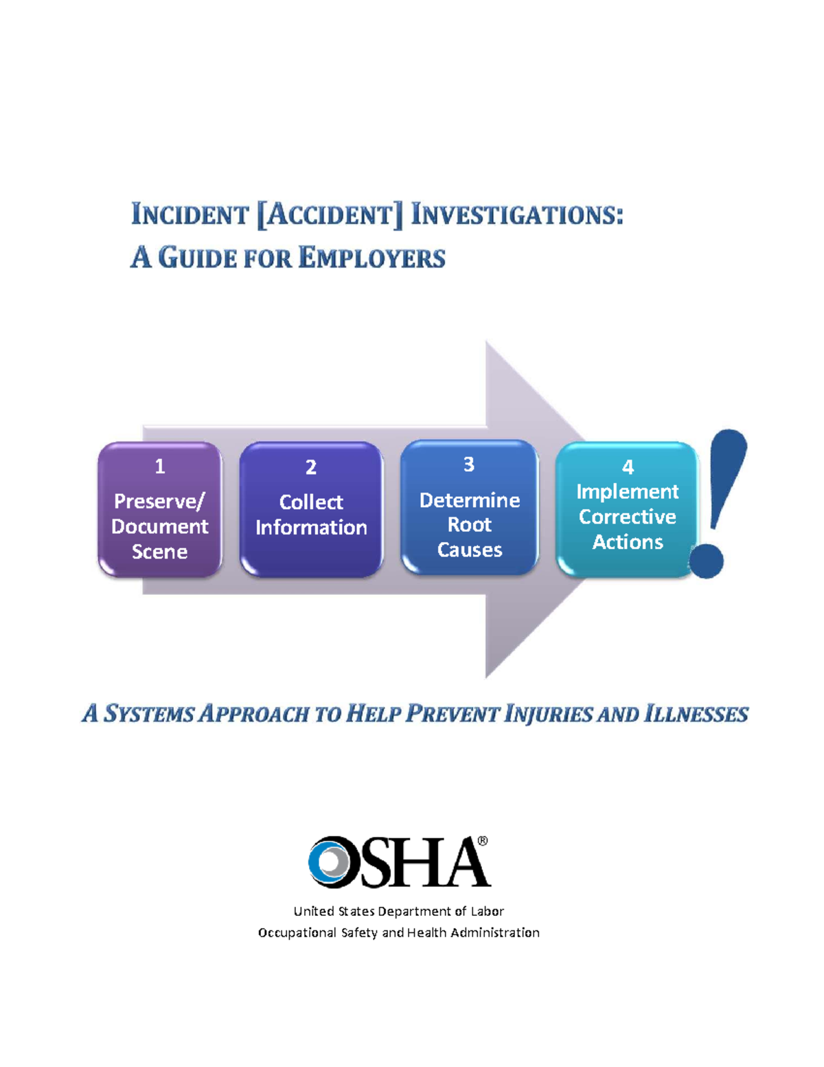 OSHA Incident Investigation Guide: Root Cause Analysis & Actions - Studocu