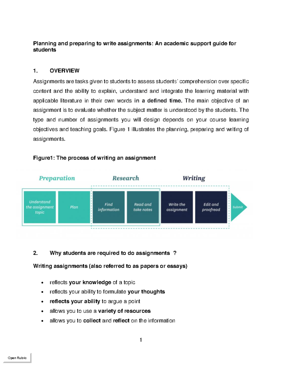 SCK410B: Planning and Writing Successful Assignments Guide - Studocu