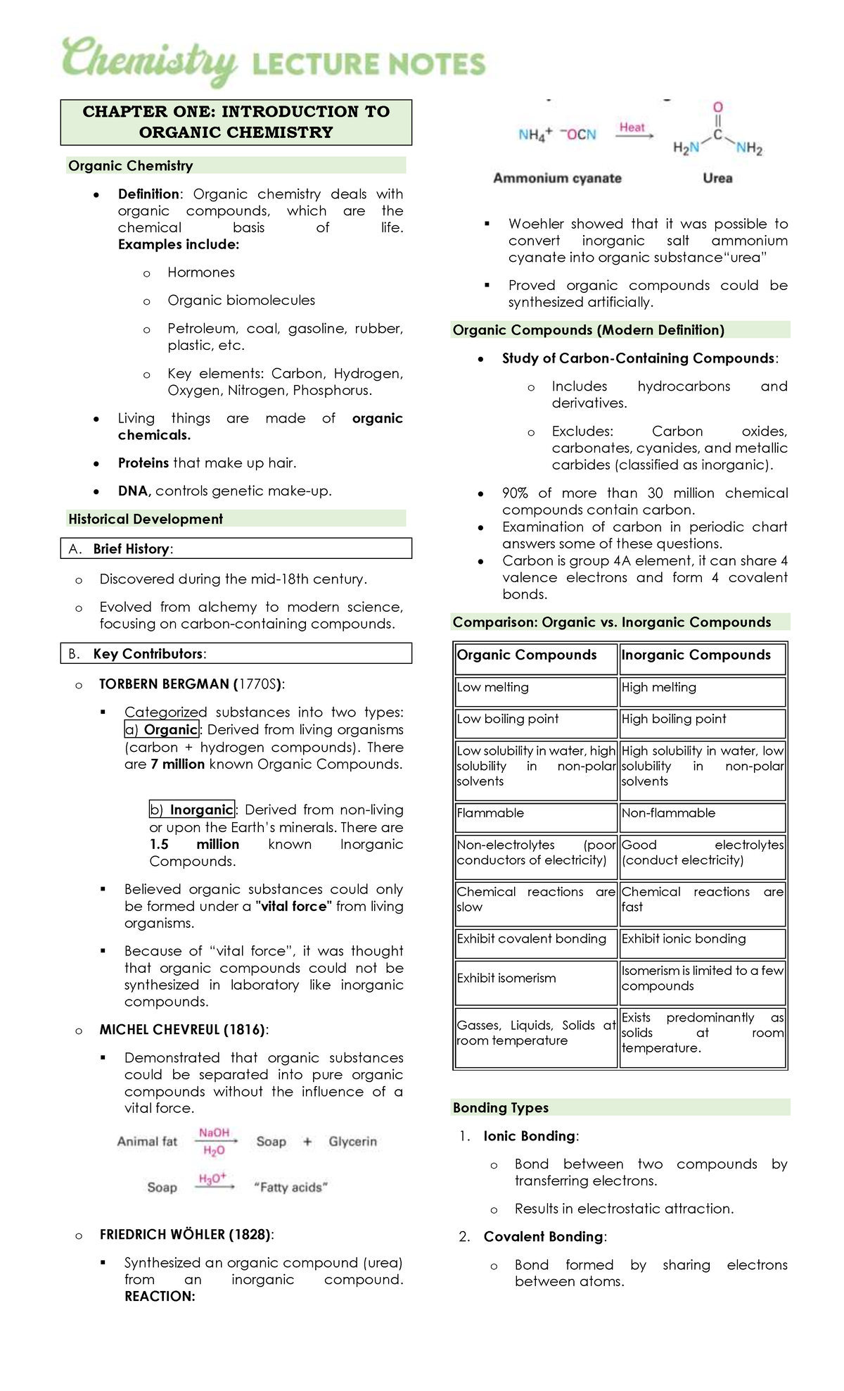 CHEM LEC Notes - CHAPTER ONE: INTRODUCTION TO ORGANIC CHEMISTRY Organic ...