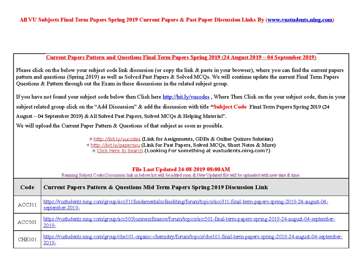 CS 205 Final Exam Comprehensive MCQs and Key Concepts Guide - Studocu